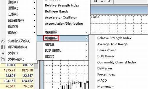 rvi指标 源码_rvi指标源码 通达信